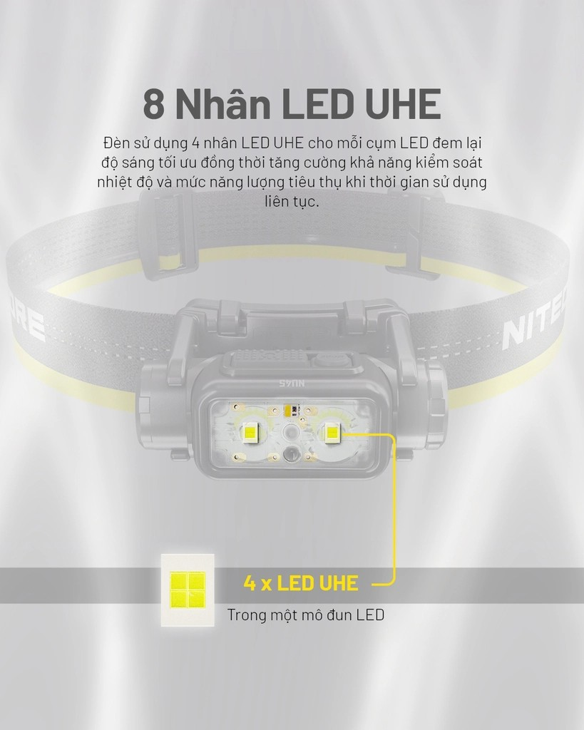 Đèn đội đầu NITECORE NU45 sáng 1700lm chiếu xa 172m pin 18650 4000mAh nhẹ 126gr chuyên cho chạy trail