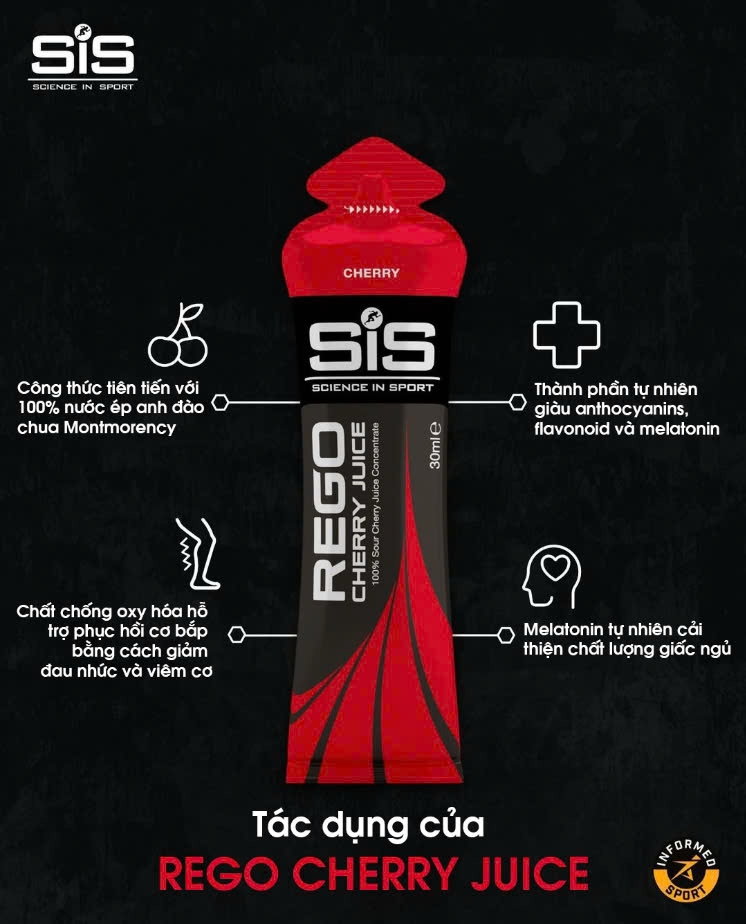 Gói năng lượng phục hồi SIS Rego Cherry Juice