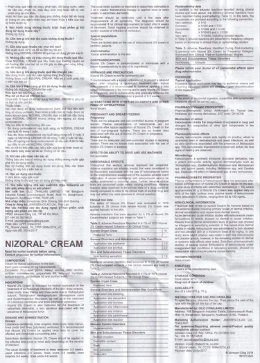 Kem bôi da Nizoral Cream Janssen điều trị nấm ngoài da, lang ben (10g)