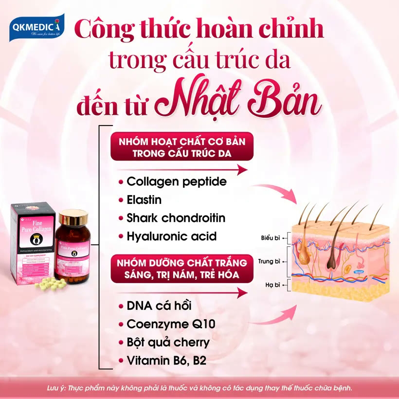 Thực phẩm bảo vệ sức khỏe Fine Pure Collagen Q (hộp 375 viên)