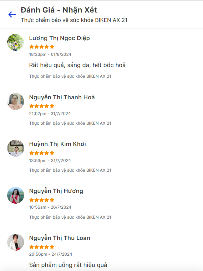 Viên uống tăng cường Nội tiết tố nữ BIKEN AX 21
