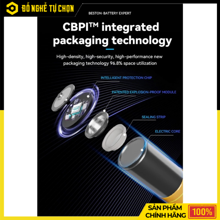 Hộp 4 Viên Pin Sạc AAA Lithium 1.5V - 3AN-35 – Dung Lượng 1300mWh – Điện Áp Ổn Định – Hàng Chính Hãng Có VAT