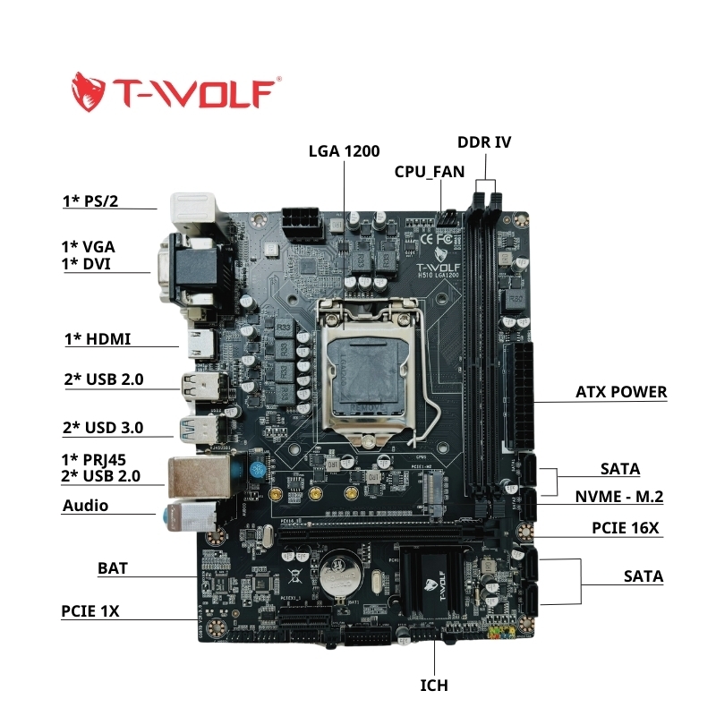 Main T-WOLF H510 (SK 1200)