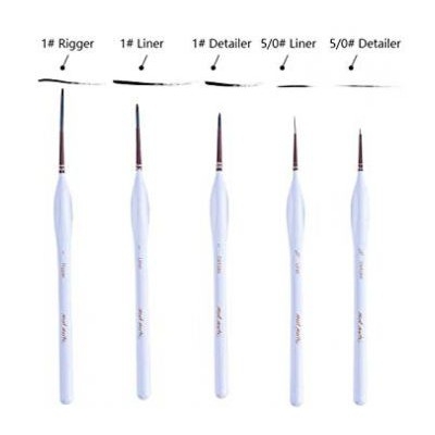 Set cọ tỉa nhiều size Mont Marte