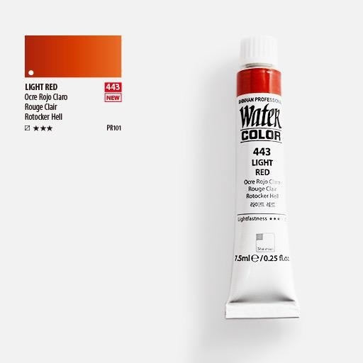 Màu nước lẻ Shinhan Professional tube 7.5ml