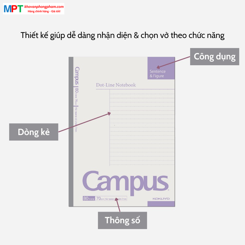 [MẪU MỚI 2024] Vở kẻ ngang Campus Basic Notebook 120 trang - Phong Cách Đơn Giản (Mua 10 tặng 1 bút bi)