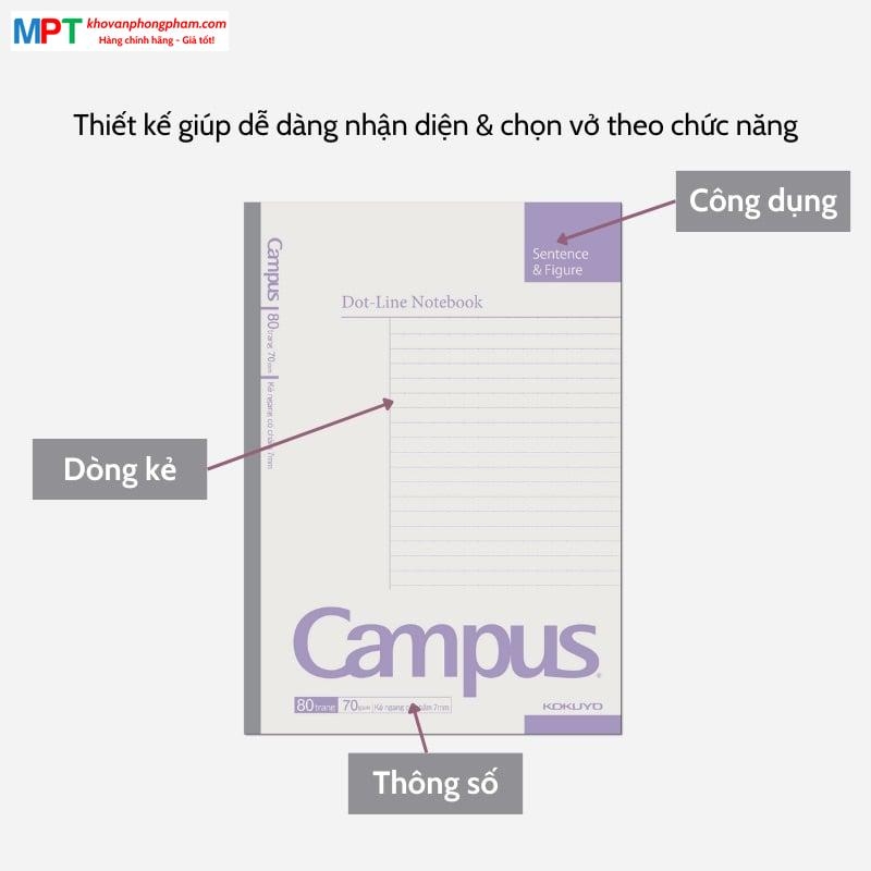 [MẪU MỚI 2024] Vở Caro Campus Basic Notebook 80 trang - Dòng kẻ caro 5mm, Phong Cách Đơn Giản (Mua 10 tặng 1 bút bi)