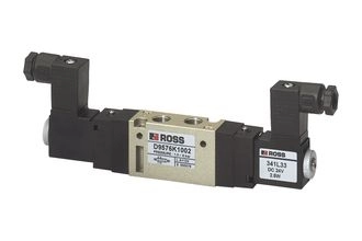 Compact Valves - Series D95
