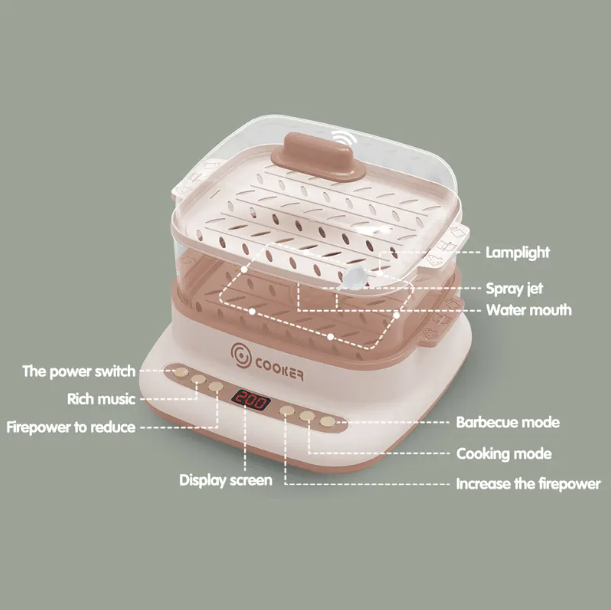 HJ183 HỘP BẾP NỒI HẤP BÁNH DIMSUM PIN KHÓI 32 MIẾNG Steam bain marie - XANH LÁ