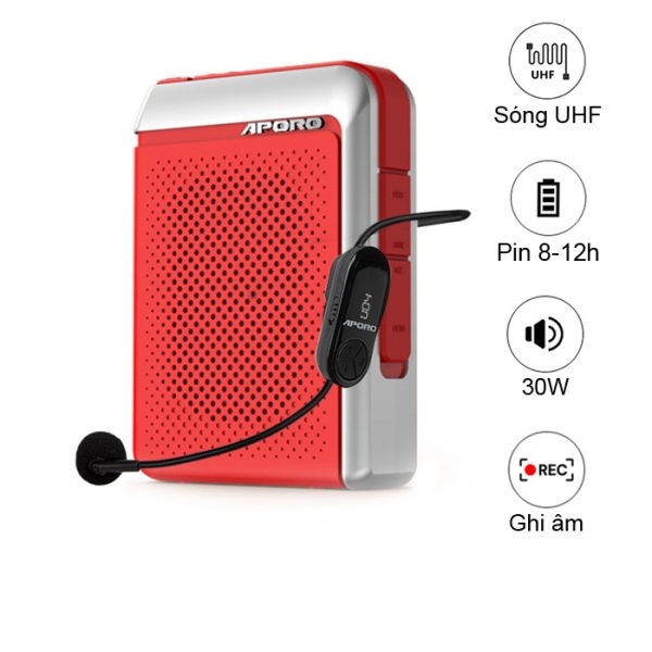 Thiết bị trợ giảng Aporo T8