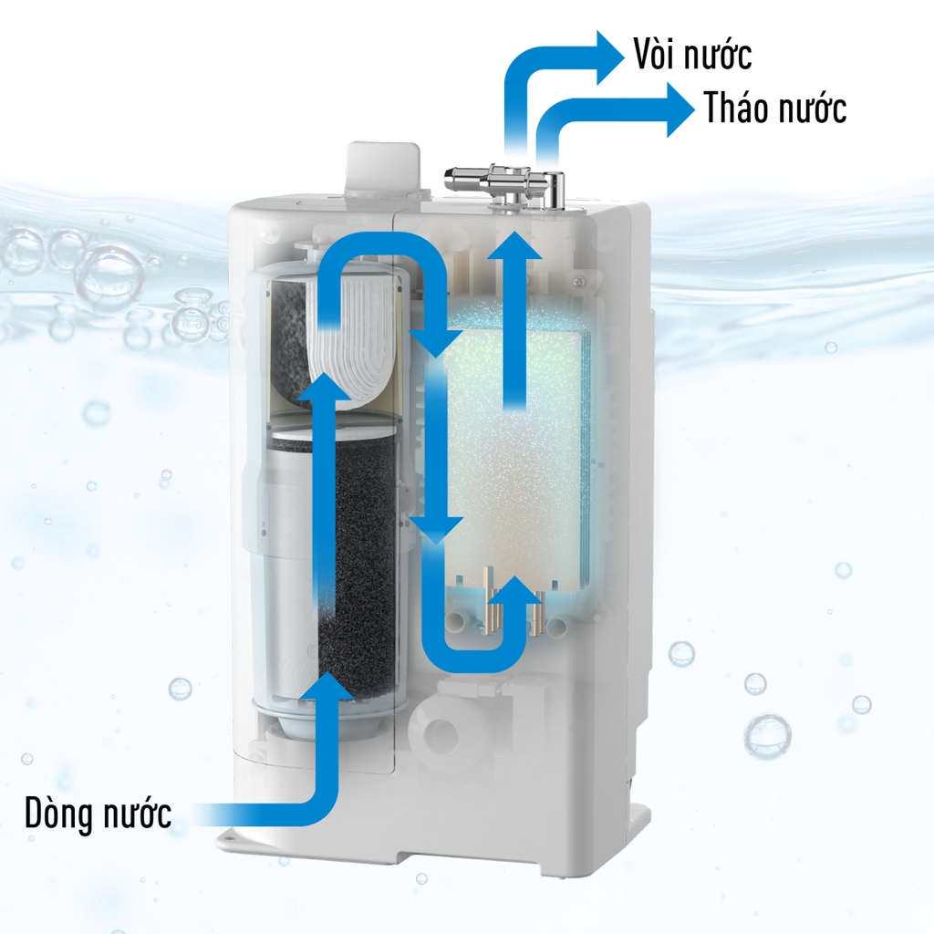 panasonic-tk-ab50-dien-phan-lien-tuc