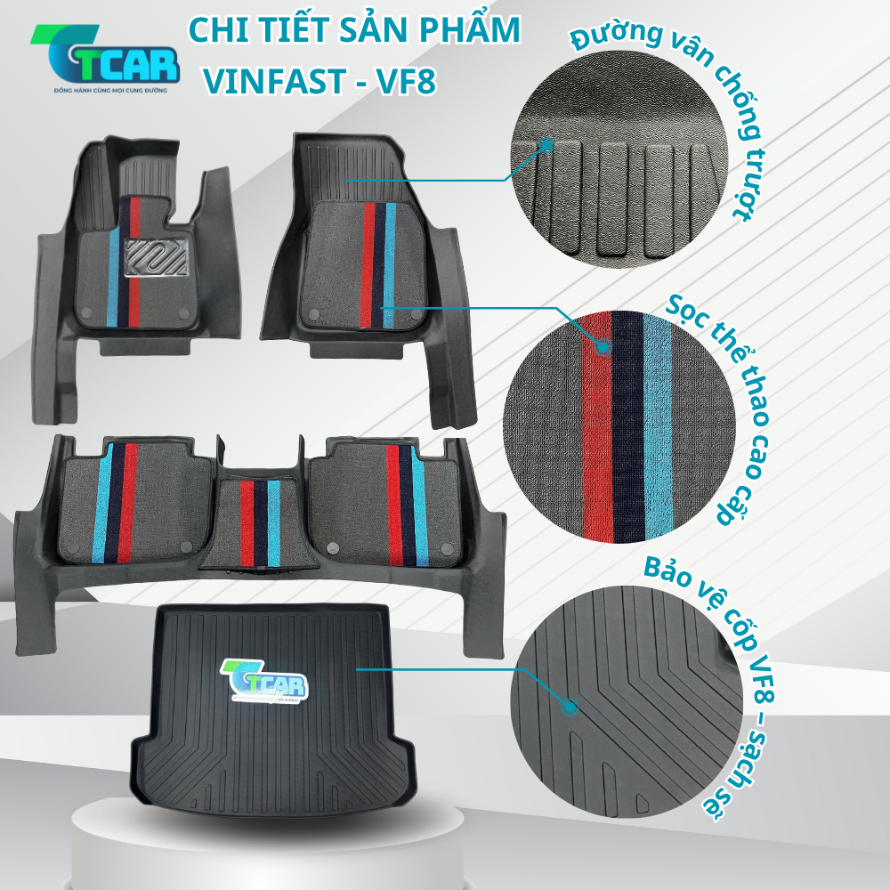 Thảm Lót Sàn Ô Tô VinFast VF8 TPE Cao Cấp – Đúc 4D Ôm Sát, Chống Nước, Không Mùi | TCAR