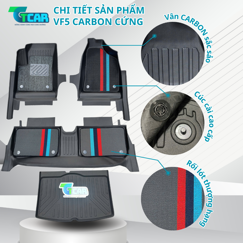 Thảm Lót Sàn Đúc TPE Vân Carbon Vinfast VF5 Cao Cấp - Chính Hãng TCAR ( Mẫu 2026 )