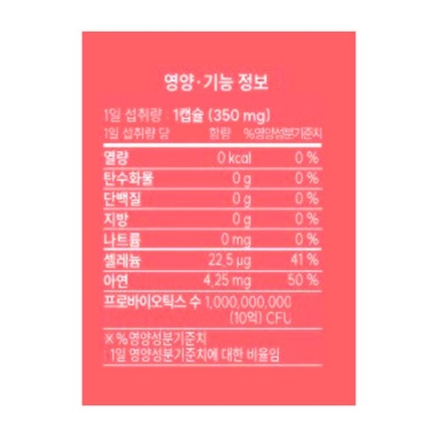 Viên uống lợi khuẩn Innerlab 365