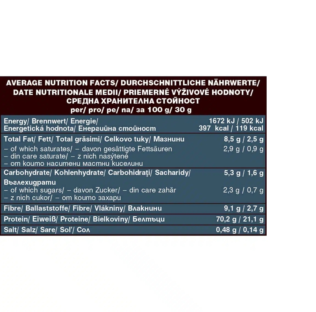 Protein Supermix (hỗn hợp hạt) hữu cơ 500gr Dragon Superfoods