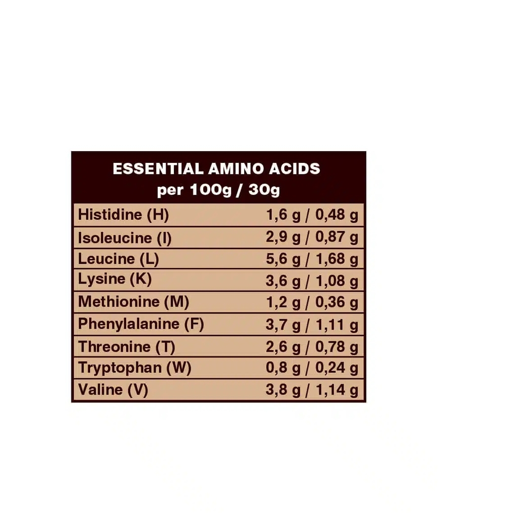 Protein lắc vị cacao vanilla hữu cơ 500gr Dragon Superfoods