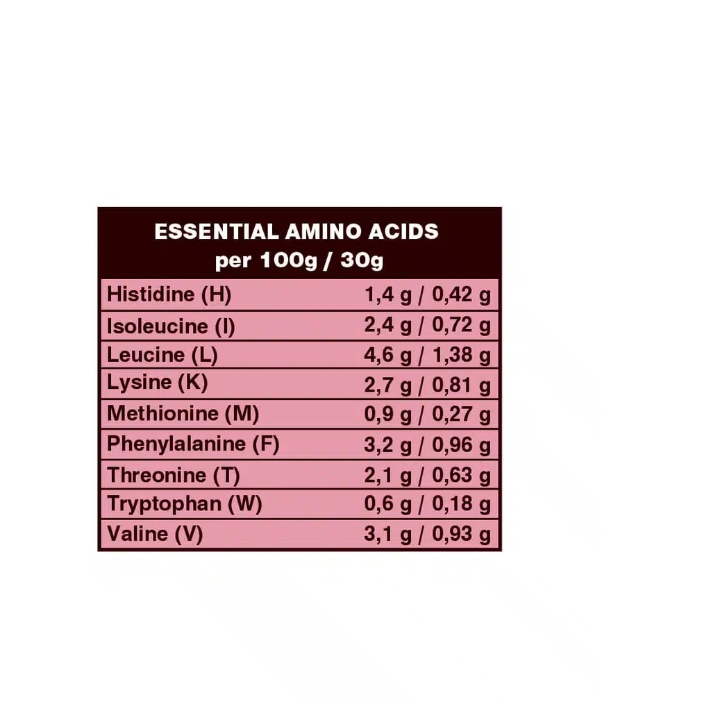 Protein lắc vị dâu dừa hữu cơ 450Gr