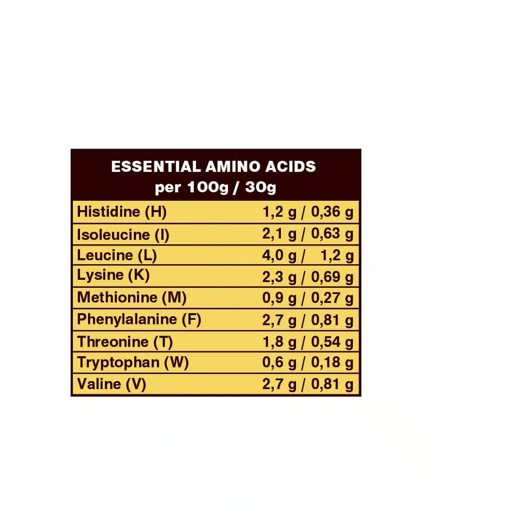 Protein lắc vị chuối dừa hữu cơ 450Gr