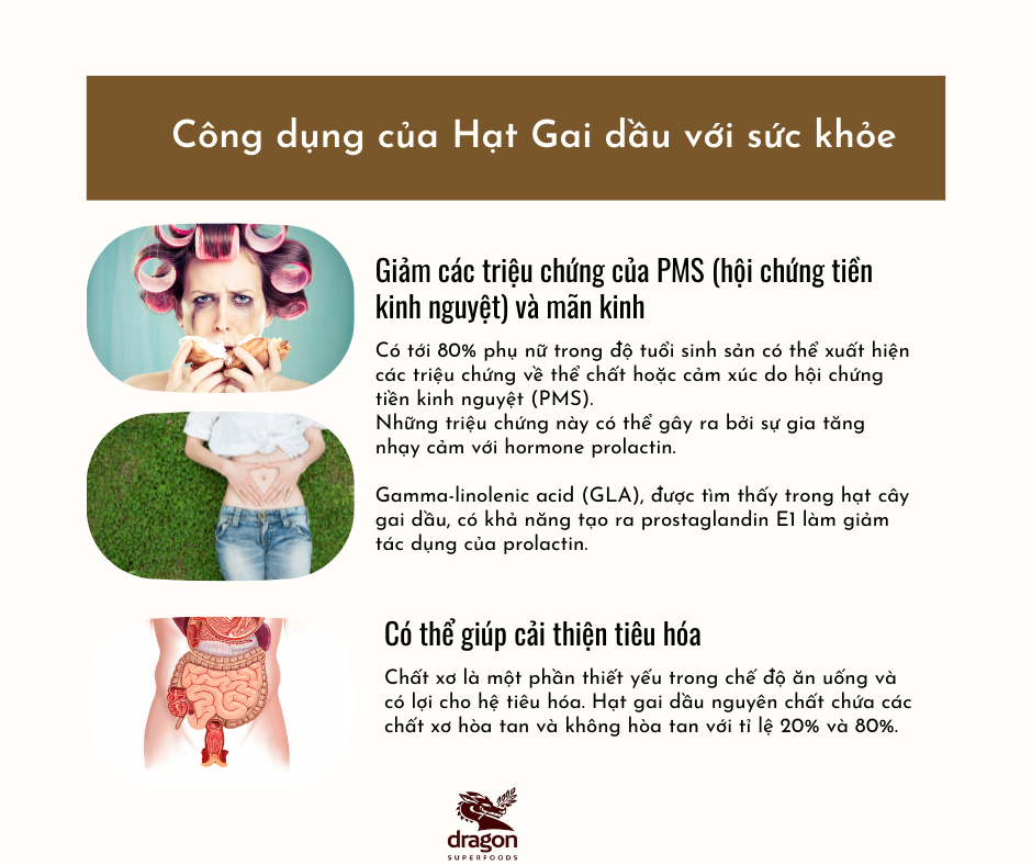 Hạt gai dầu hữu cơ Dragon Superfoods 200gr