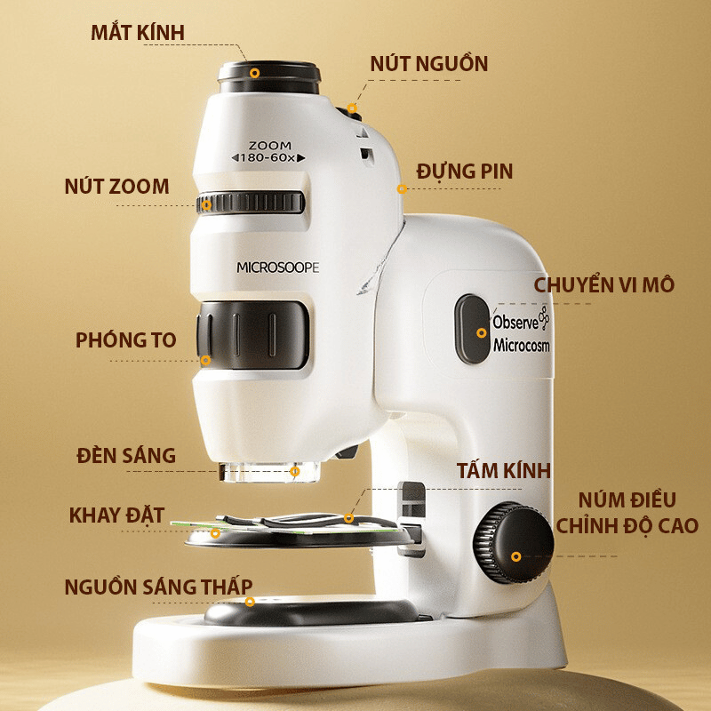 Đồ chơi kính hiển vi trẻ em khám phá thế giới phóng đại lên tới 200 lần