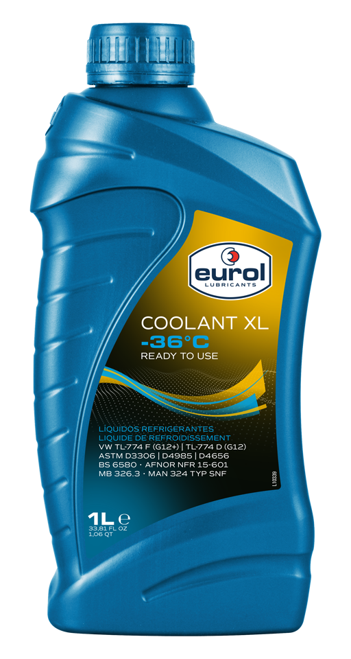 Eurol Coolant XL -36°C (E504140) – Nước Làm Mát Ô Tô Công Nghệ OAT Cao Cấp