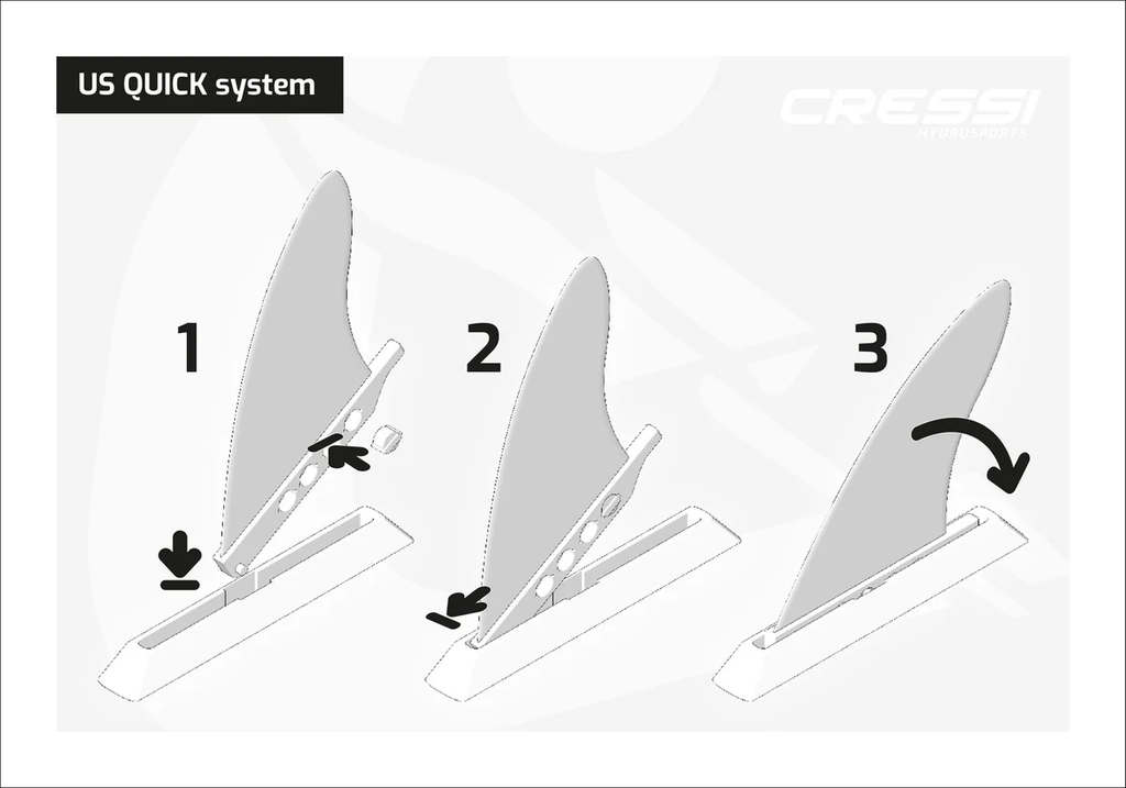 Vây Lái US Quick 9'' Skeg