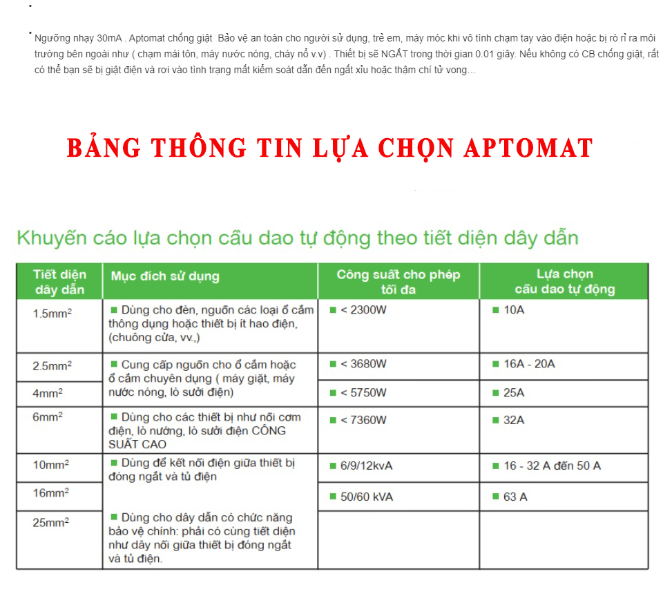 Cầu Dao Chống Giật RCCB 2P16-20-25-32-40-50-63A 30mA  DOBO KOREA đa năng - siêu nhạy - test giật trực tiếp