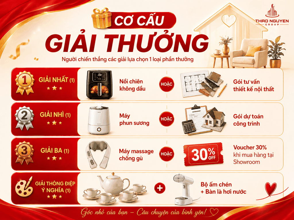 Giải thưởng minigame "Góc nhỏ của thời bình"