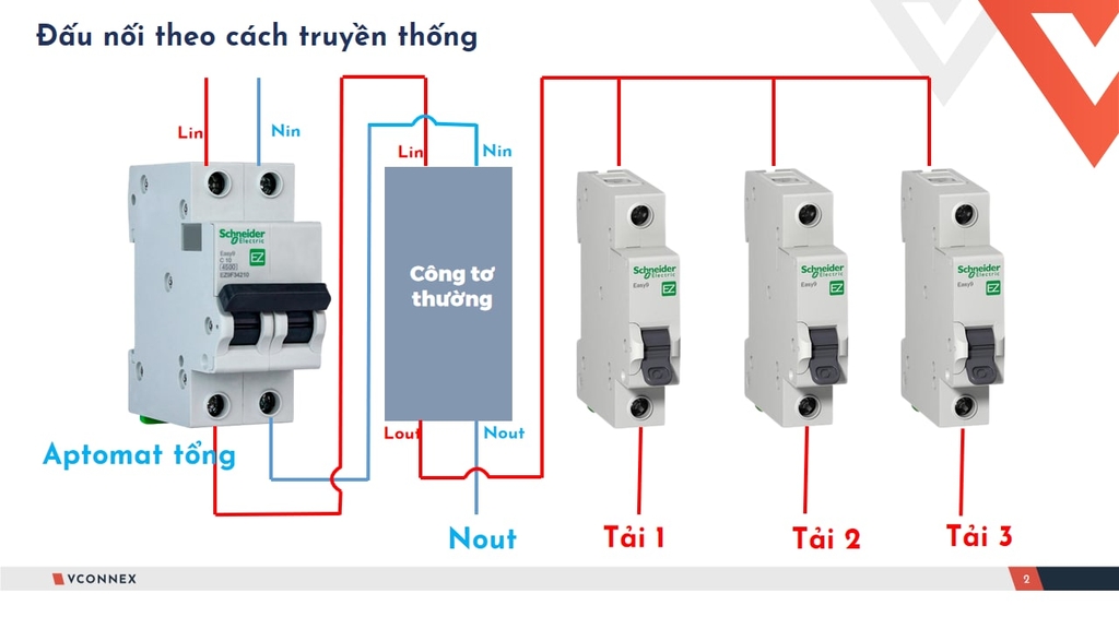 Bộ giám sát tiêu thụ điện năng thông minh 1 pha Vconnex VCN-EM0101