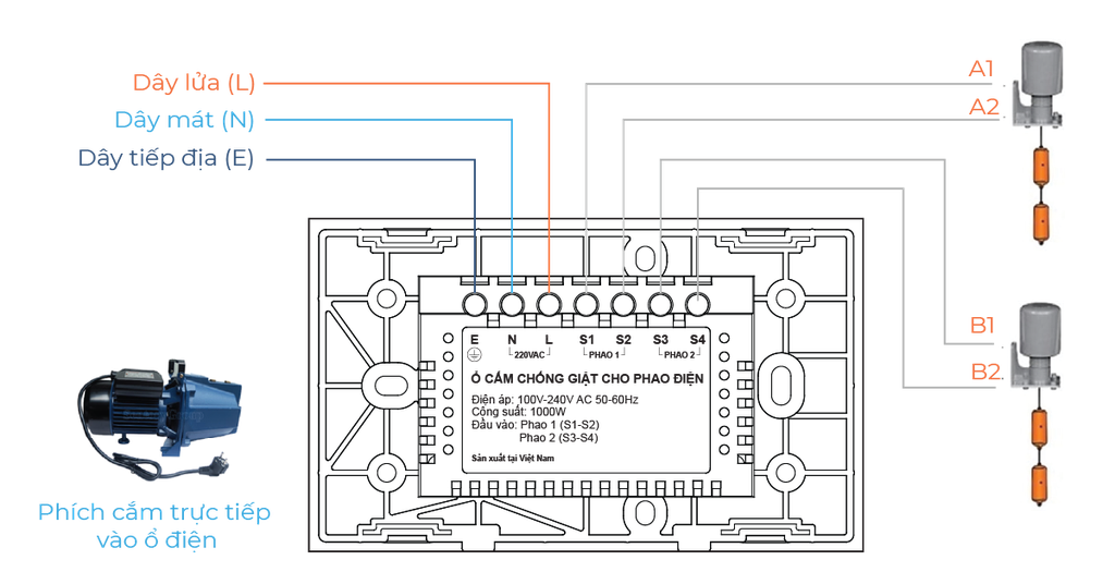 Ổ cắm chống giật cho phao điện Vconnex VCN-SK-FL