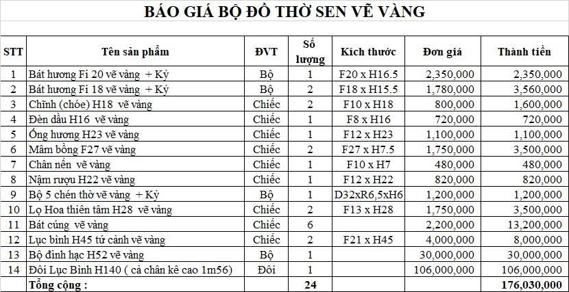 Bộ Đồ Thờ Bát Hương Hoa Sen Cho Ban Thờ 1,75m đến 1,97m + Đôi Lục Bình 2 Bên