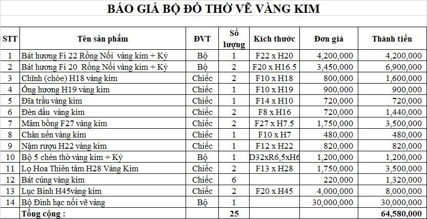 Bộ Đồ Thờ Cho Ban Thờ 1,75m đến 1,97m Gốm Chu Đậu Vẽ Vàng