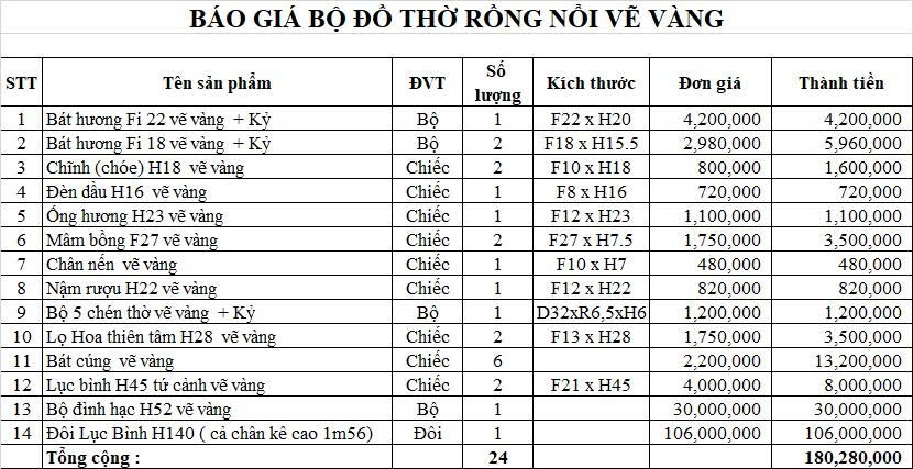Bộ Đồ Thờ Bát Hương Rồng Đắp Nổi Ban Thờ 1,75m đến 1,97m Gốm Vẽ Vàng