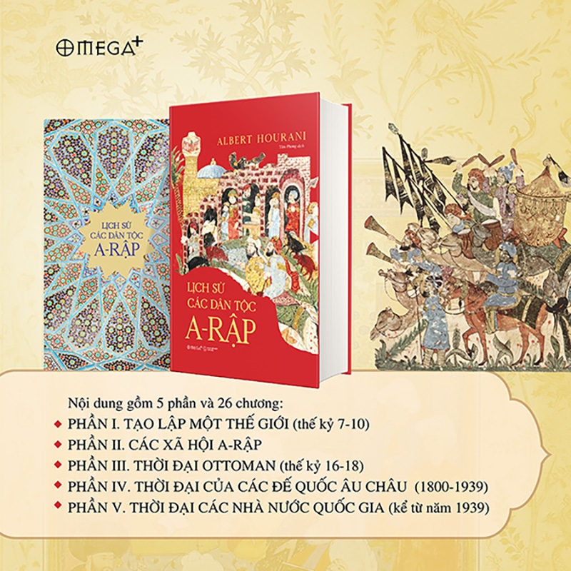 Lịch sử các dân tộc A-rập