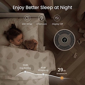 Máy Lọc Không Khí Smartmi Air Purifier Tiêu Chuẩn Mỹ Khử Khuẩn Kết Nối App Phù Hợp Diện Tích 40m2 - Hàng Chính Hãng