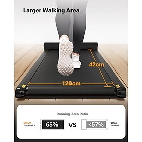 Máy Chạy Bộ Xiaomi Urevo Spacewalking Thông Minh Kết Nối App Độ Ồn Cực Thấp 25dB, Thiết Kế Mỏng Nhỏ Gọn Thảm Chạy Đàn Hồi 5 Lớp, Công Suất 745 W - Hàng Chính Hãng