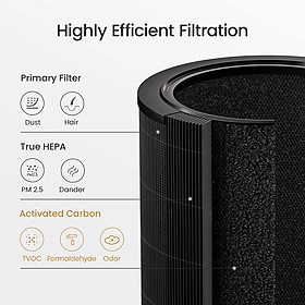 Máy Lọc Không Khí Smartmi Air Purifier Tiêu Chuẩn Mỹ Khử Khuẩn Kết Nối App Phù Hợp Diện Tích 40m2 - Hàng Chính Hãng