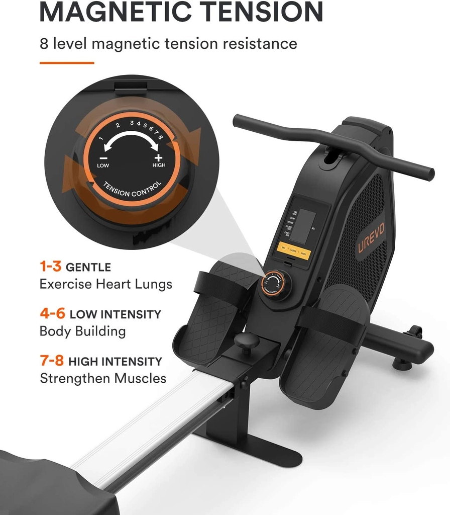 Máy Tập Xô Ngực Tay Xiaomi Urevo Folding Rower Độ Ồn Thấp 35dB Với Thiết Kế Nhỏ Gọn Linh Hoạt, Công Suất Lớn - Hàng Chính Hãng