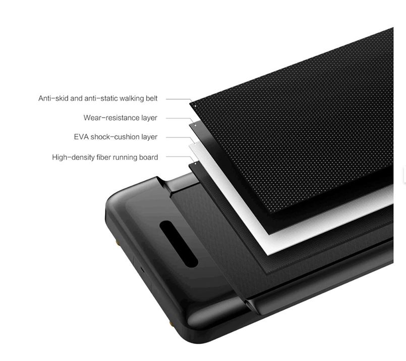 Máy Chạy Bộ Xiaomi WalkingPad C2 Mini Foldable Walking Treadmil - Hàng Chính Hãng