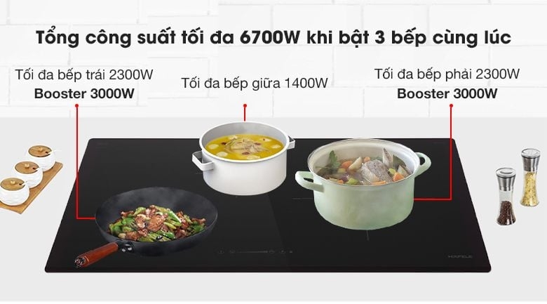 BẾP TỪ 3 VÙNG NẤU HAFELE HC-I773D