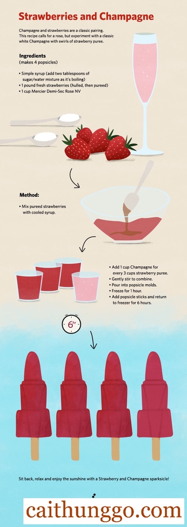 Strawberries and Champagne