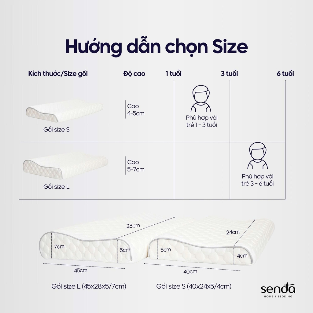 Gối cao su non hỗ trợ ngủ ngon cho bé, ruột gối ngủ sâu Memory Foam trẻ em cao cấp