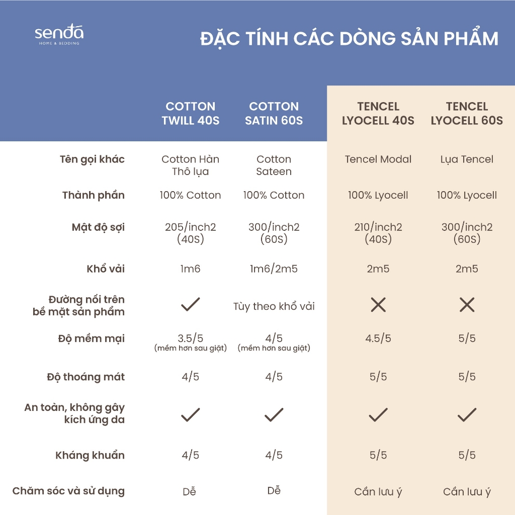 Vỏ gối nằm cho bé đi học Lụa Tencel họa tiết - Boy xanh
