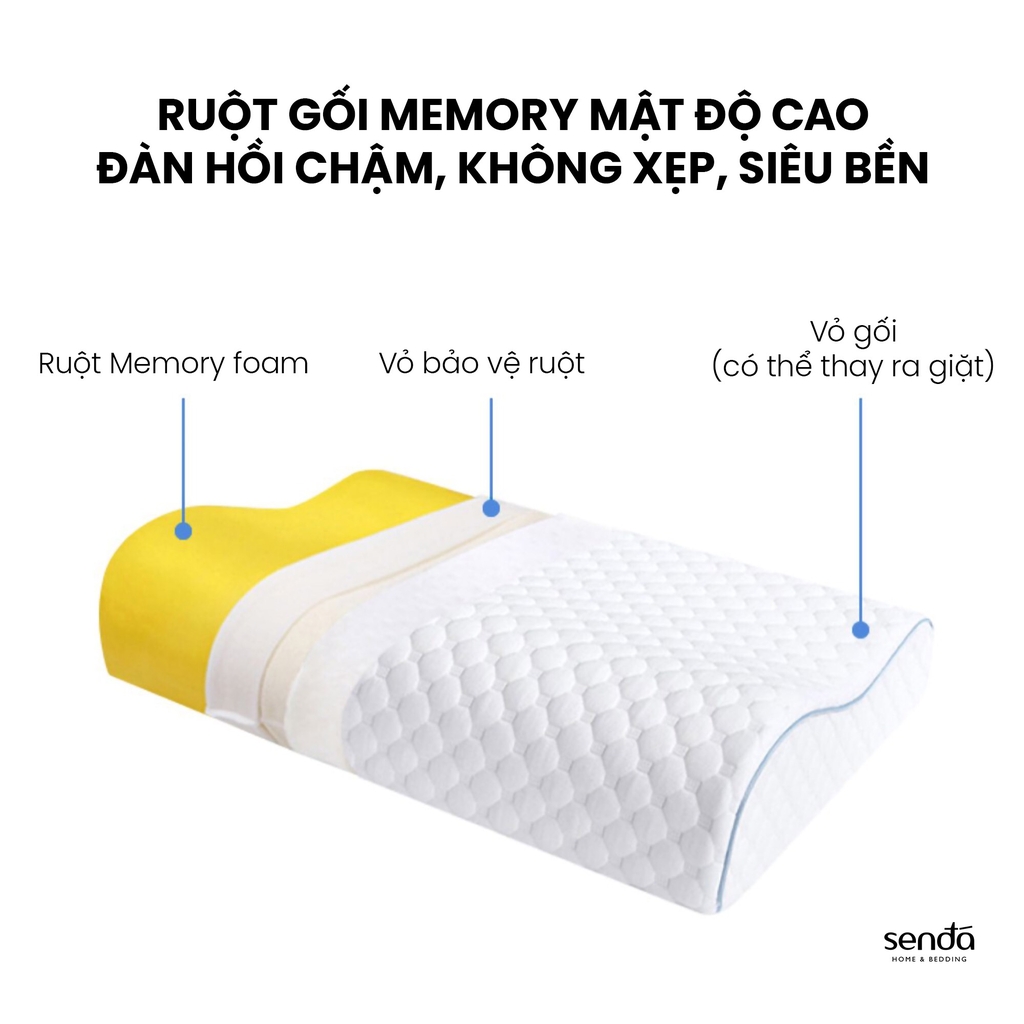 Gối cao su non chống đau mỏi cổ vai gáy, ruột gối ngủ công thái học Memory Foam người lớn cao cấp