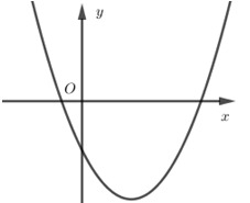 WinQ Bút Lông Bảng WB02 (20 Cây/ Hộp; 5 Hộp/ Lốc; 60 Hộp/ Thùng)