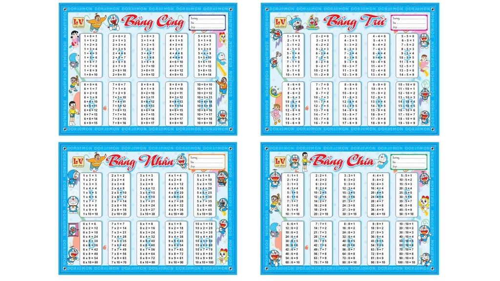 Bảng Cộng, Trừ, Nhân, Chia Có Keo Dán (4 Tờ/ Xấp; 10 Xấp/ Bó; 100 Xấp/ Cục)