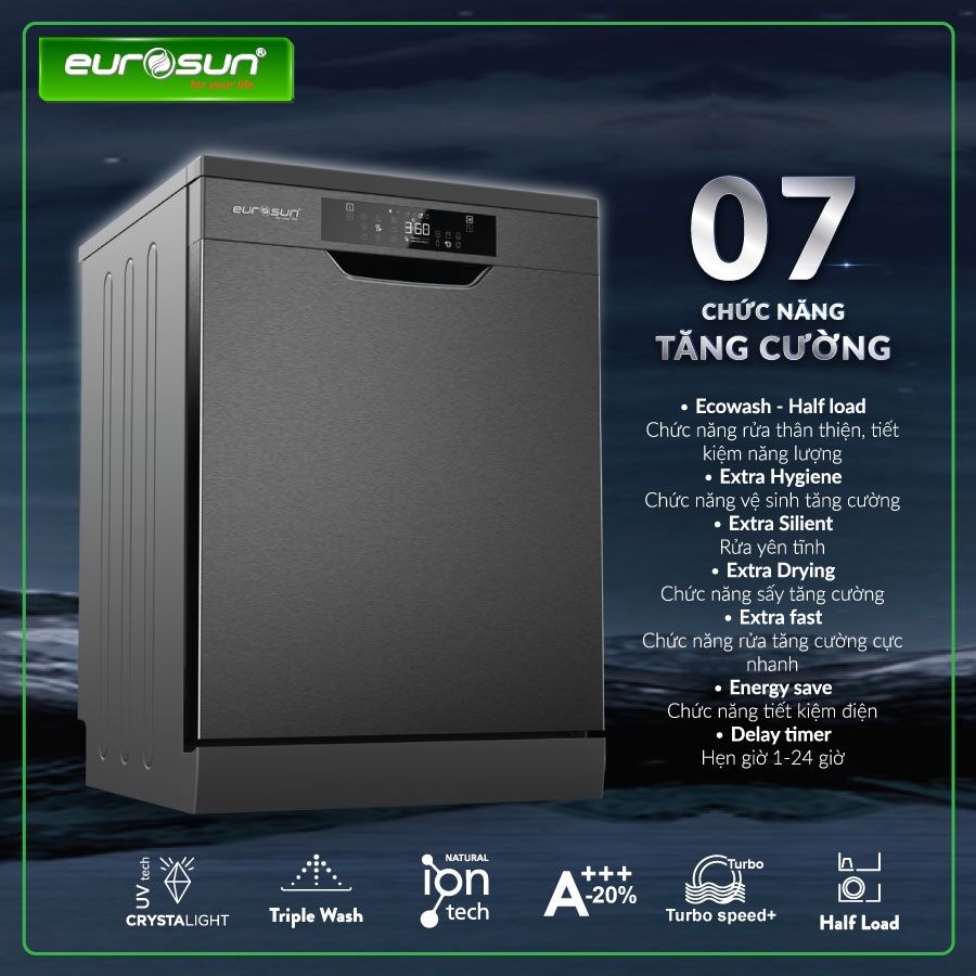 Máy rửa bát Eurosun SMS80EU15E