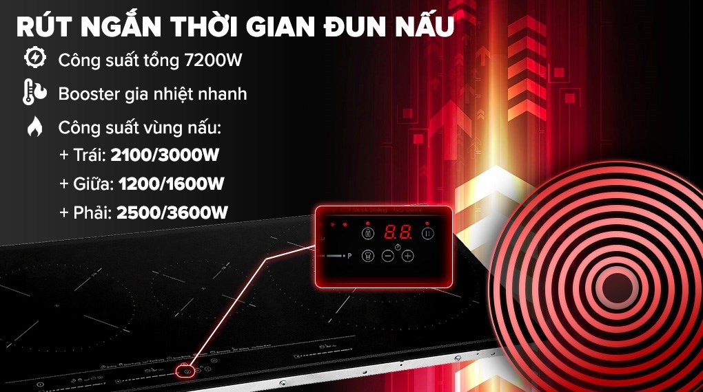 Bếp từ Teka IZC 83620 MST BK