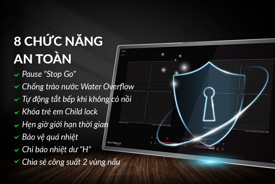 Bếp từ kết hợp hồng ngoại Eurosun EU-TE509Max