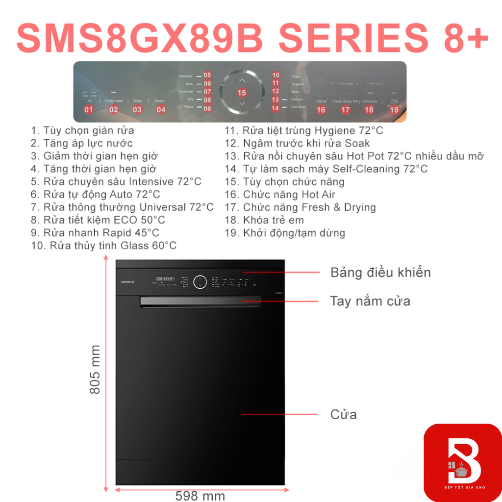 MÁY RỬA BÁT ĐỘC LẬP GRANDX SMS8GX89B